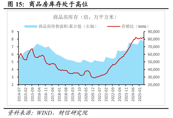财信研究评2025年1-5月宏观数据:消费升投资降,经济保持韧性