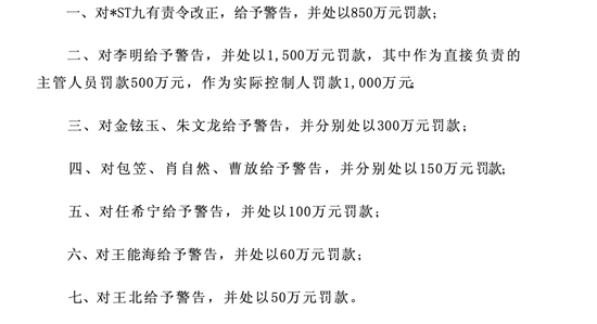 600462，造假者退市！