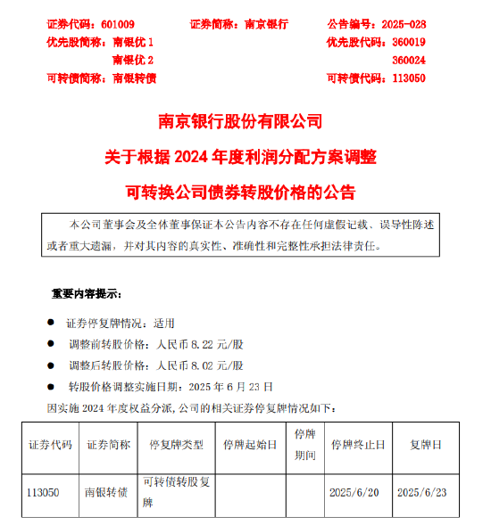 南京银行:“南银转债”的转股价格自6月23日起调整为人民币8.02元/股
