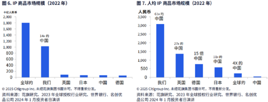 ETF日报:存单与回购价差处于高位,待存单利率跟降后,长债利率或将打开下行空间,可关注十年国债ETF