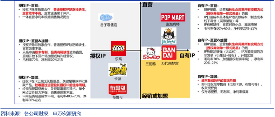 ETF日报:存单与回购价差处于高位,待存单利率跟降后,长债利率或将打开下行空间,可关注十年国债ETF