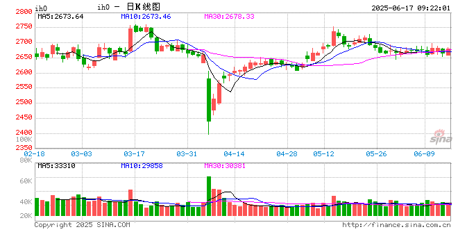光大期货:6月17日金融日报