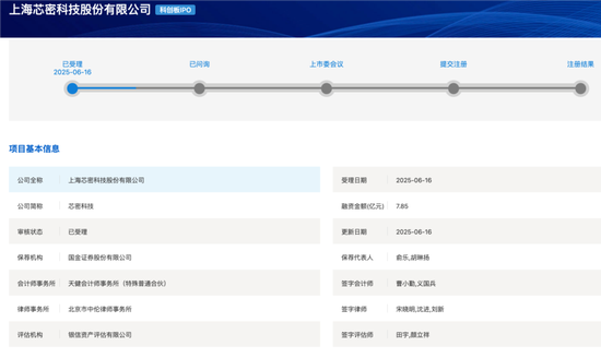 开闸了!科创板连续受理3家公司:来头都不不小,总募资73亿!
