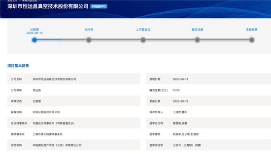开闸了!科创板连续受理3家公司:来头都不不小,总募资73亿!