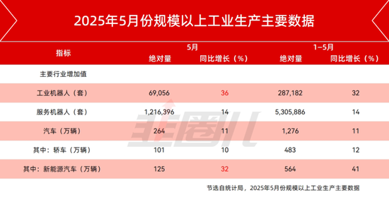 都在担心国补退潮