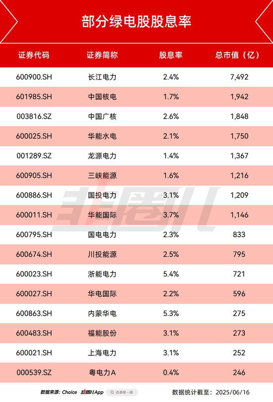 都在担心国补退潮