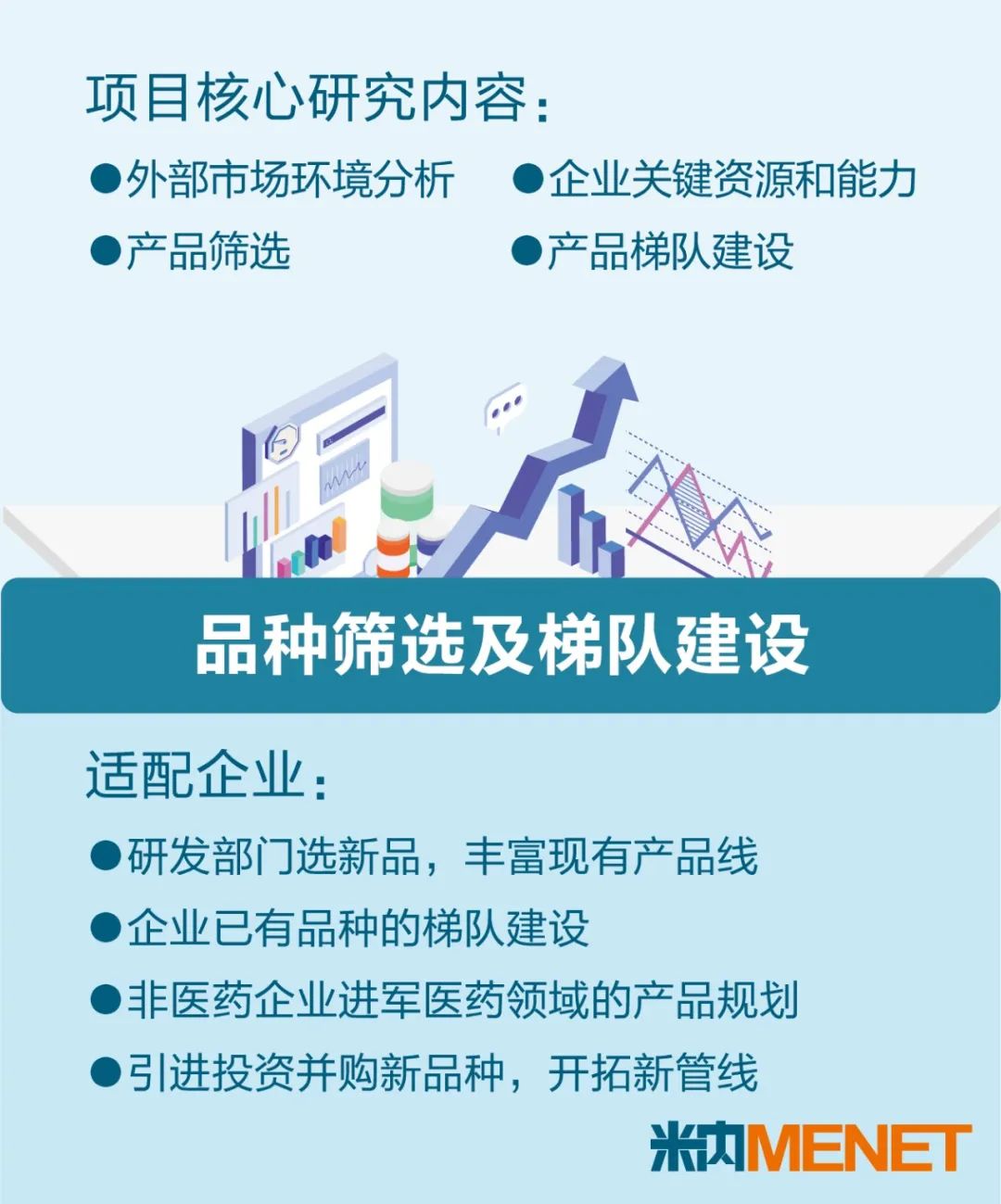 【聚焦】暴涨260%畅销热品，北京药企冲击首仿