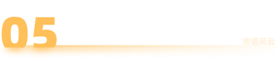 老板曾是“老赖”，主业来自收购，大客户依赖严重：日御光伏为何急匆匆赴港上市？