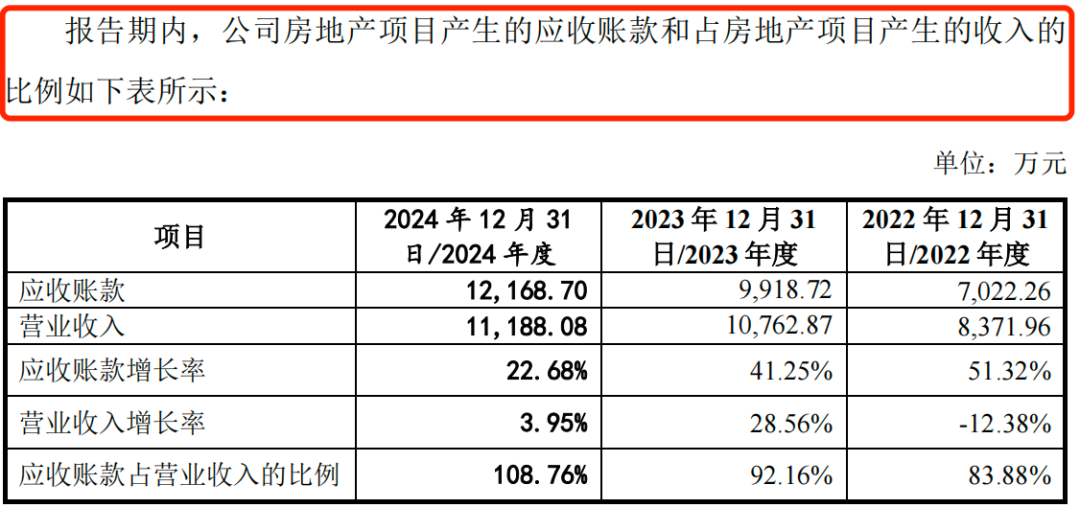 IPO雷达｜港珠澳大桥检测商冲刺深交所，广东建科剥离多元业务后，靠检测“单腿”前行