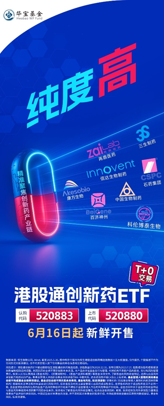 陆家嘴论坛明日开幕，金融科技ETF（159851）霸居全市场ETF涨幅榜前十，国防军工ETF官宣份额一拆二