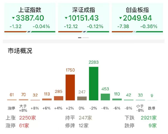 ETF日报：在近三个月持续回调后，煤炭板块估值及股息率吸引力持续提升，可关注煤炭ETF