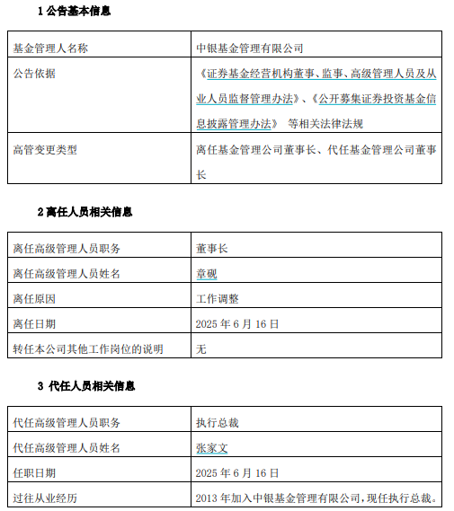 中银基金换帅!董事长章砚离任,“老将”张家文代掌6500亿公募棋局
