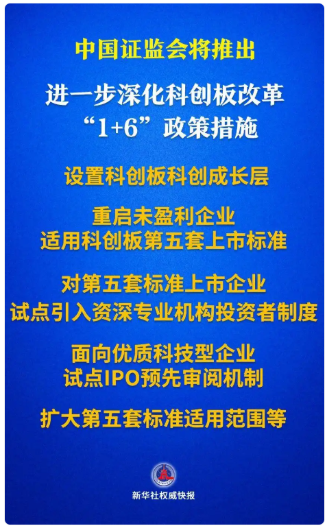 中国证监会将推出进一步深化科创板改革“1+6”政策措施