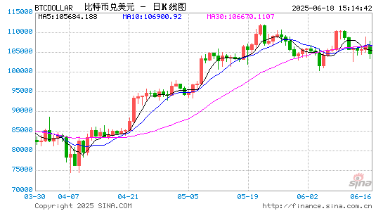 稳定币重构跨境支付范式,义乌小商品城“将积极评估并尽快提交相关牌照申请”