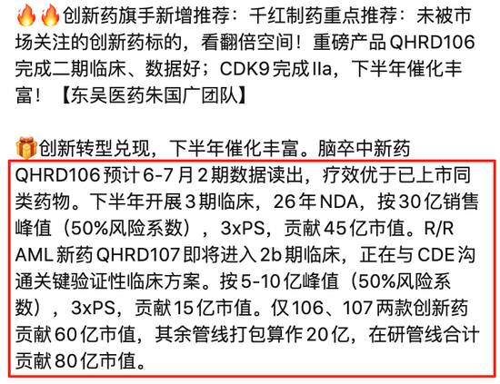 创新药成为基金圈的共识之后