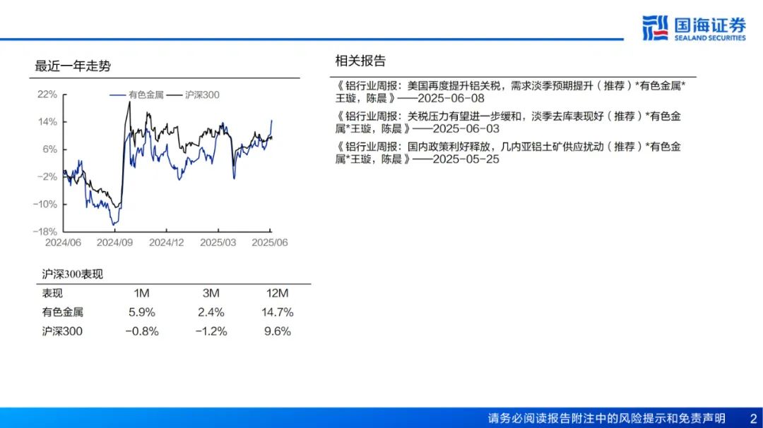 【国海能源开采】铝行业周报:库存接近年内低点,淡季铝价强势上涨