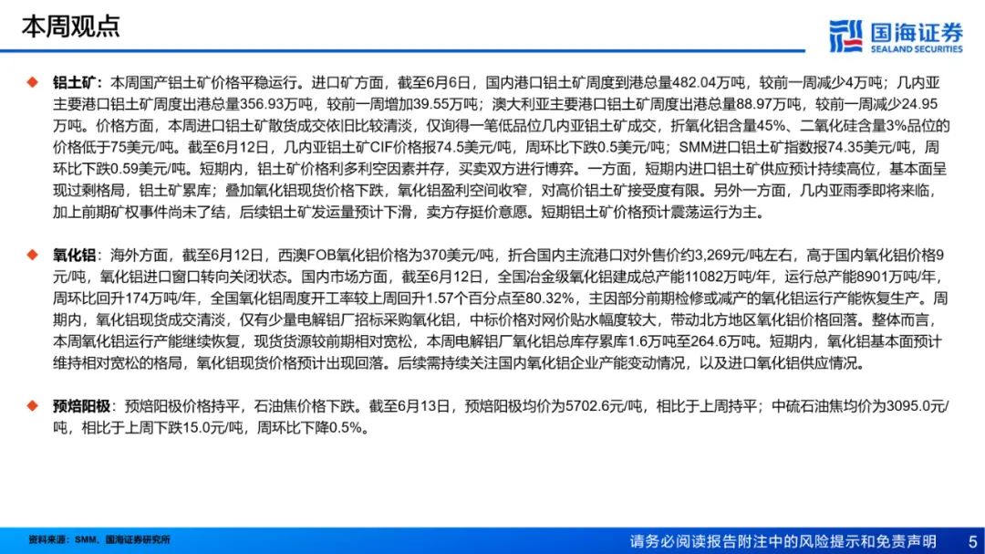 【国海能源开采】铝行业周报:库存接近年内低点,淡季铝价强势上涨