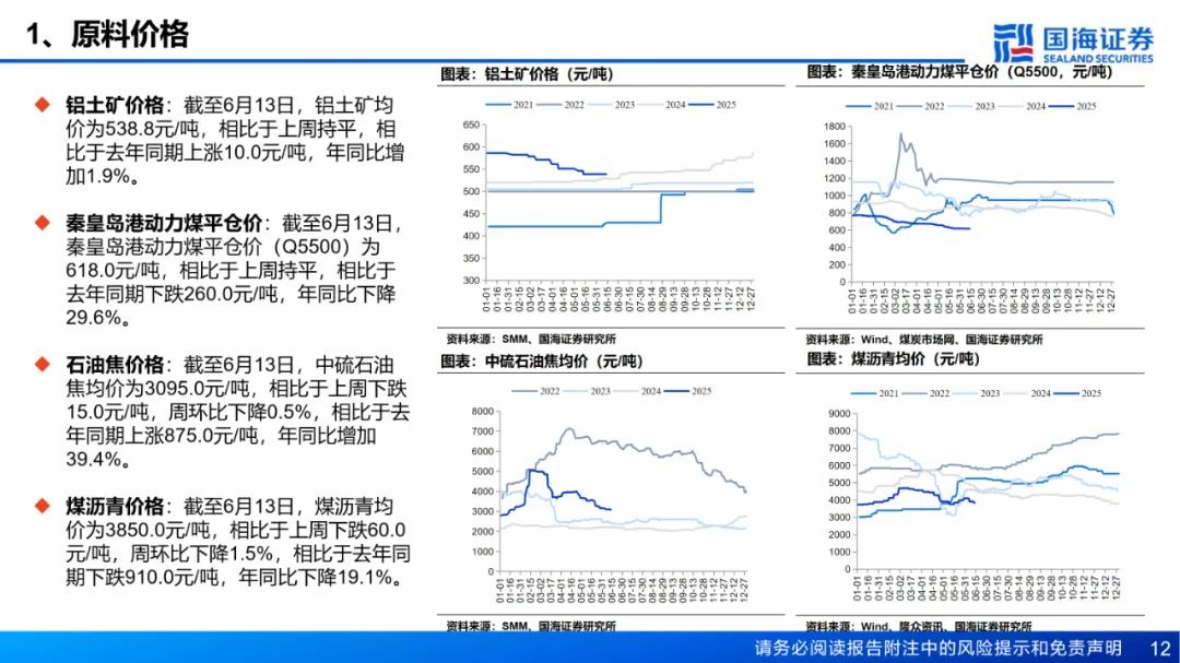 【国海能源开采】铝行业周报:库存接近年内低点,淡季铝价强势上涨