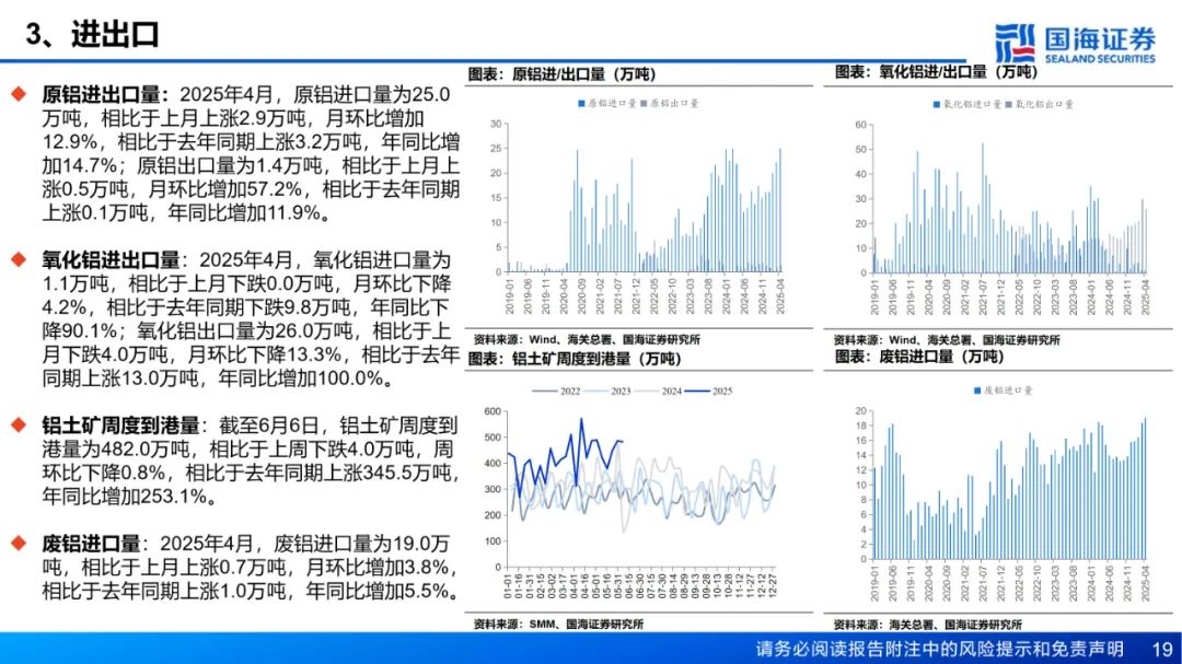 【国海能源开采】铝行业周报:库存接近年内低点,淡季铝价强势上涨
