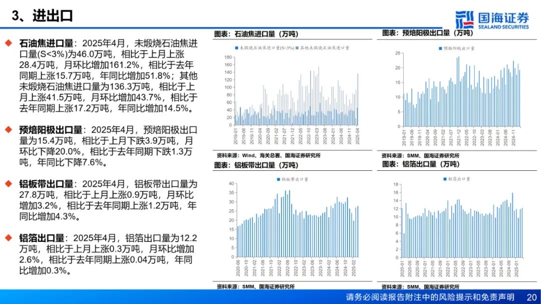 【国海能源开采】铝行业周报:库存接近年内低点,淡季铝价强势上涨