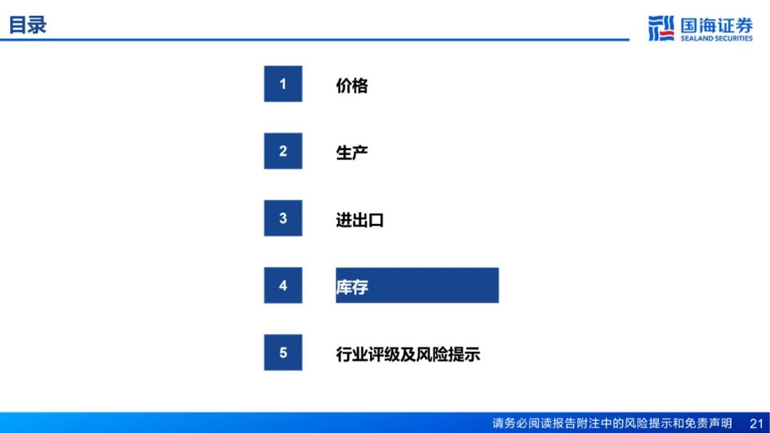 【国海能源开采】铝行业周报:库存接近年内低点,淡季铝价强势上涨