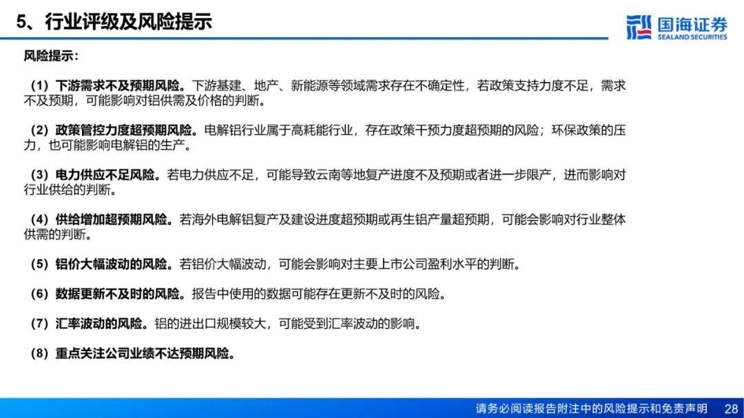 【国海能源开采】铝行业周报:库存接近年内低点,淡季铝价强势上涨