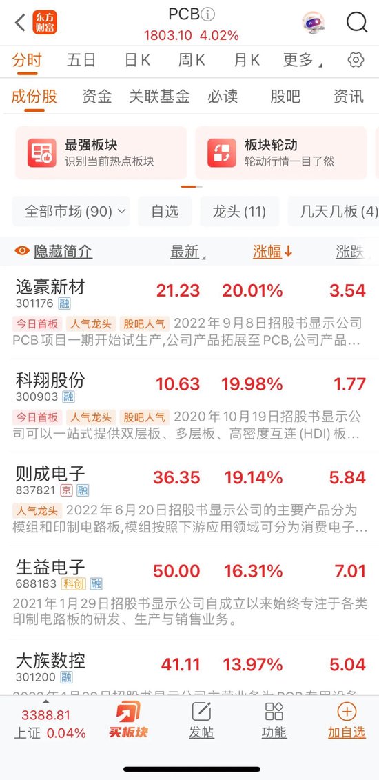 利好，涨势扩大！002463等多股涨停！