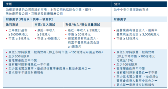 杜甫酒业所谓的“借壳”,更像是一场资本游戏