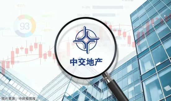 交易对价仅1元!中交地产披露“退房”草案