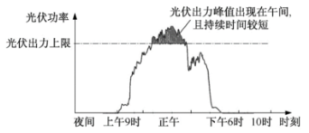 源达信息:全球电网需求共振,把握特高压和出海两条主线