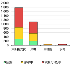 源达信息:全球电网需求共振,把握特高压和出海两条主线