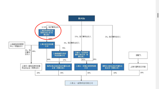 *ST金比,实控人变更暗藏隐情