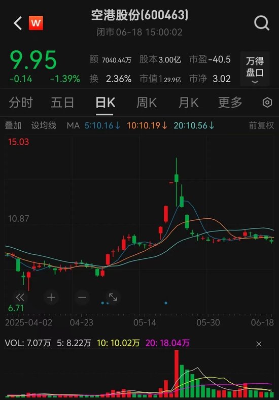 600463,拟重大资产重组!不停牌