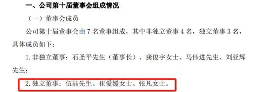 首例!90后独董被罚140万 才干了2个多月 董秘机智保护了自己