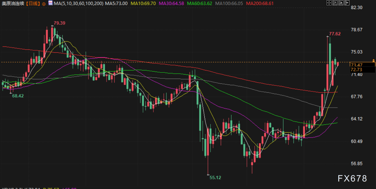6月19日财经早餐:鲍威尔“高通胀”表态限制金价涨幅,特朗普或已批准对伊朗攻击计划