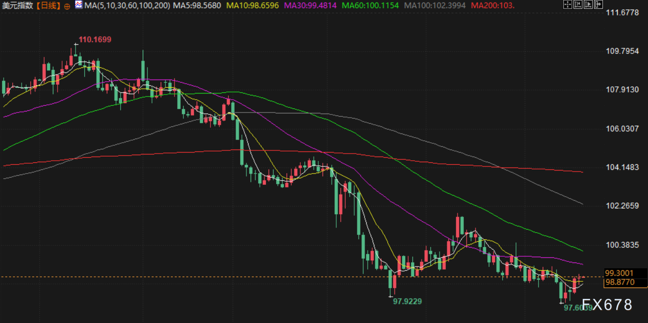 6月19日财经早餐:鲍威尔“高通胀”表态限制金价涨幅,特朗普或已批准对伊朗攻击计划