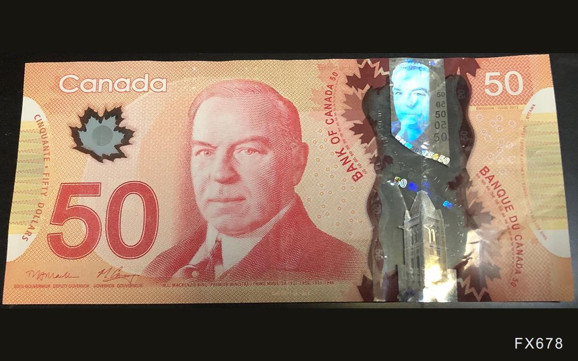 中东局势紧张叠加美元避险需求上升,美元兑加元连续三日上涨