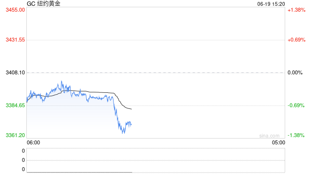 美媒:以色列防空系统或仅还能支撑约10天