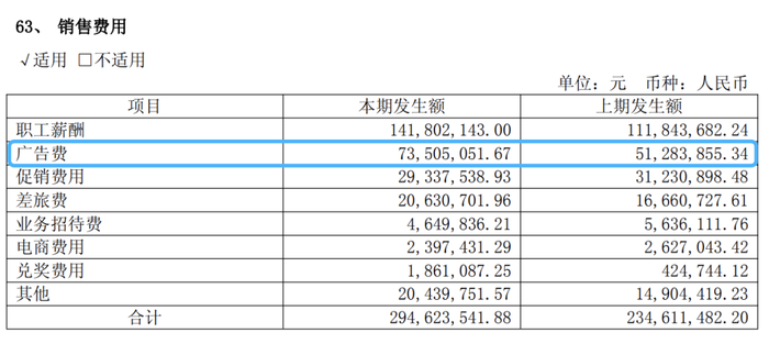 金种子酒不做白酒了?