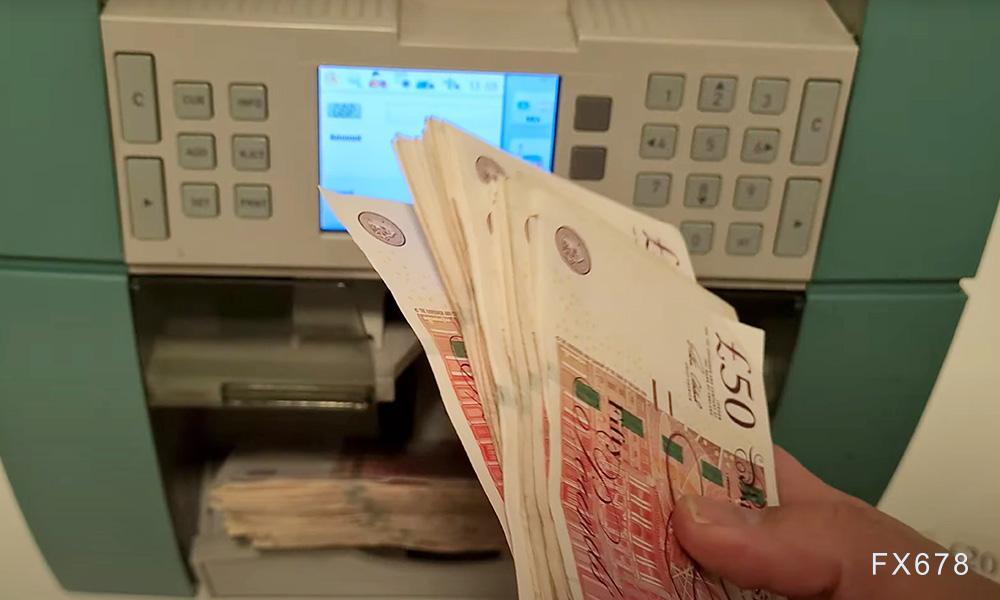 英镑兑日元连续三日走低,市场聚焦英国央行利率决议