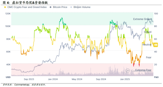 国泰君安:稳定币会迎来自己的iPhone时刻么?