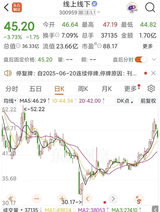 300959,控制权拟变更!明日停牌