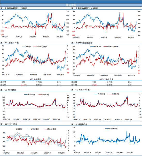 油价瞬间跳水3美元,因白宫宣称特朗普将美是否军事打击伊朗决定推迟为二周内