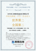 2025年中国激光设备行业产业链、市场规模、重点企业及未来趋势分析：国家制造业升级转变加速，激光设备应用需求日益增加[图]