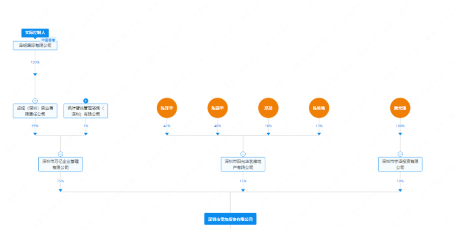 还没开盘就降价?翰熙典居均价10万+飞了