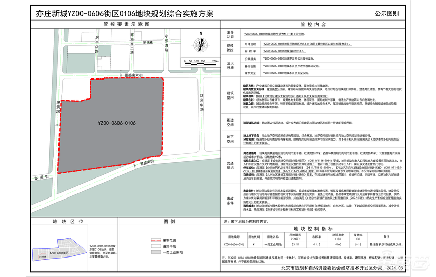 小米汽车北京第三工厂来了!6.35亿拿地,武汉上海或建设新工厂