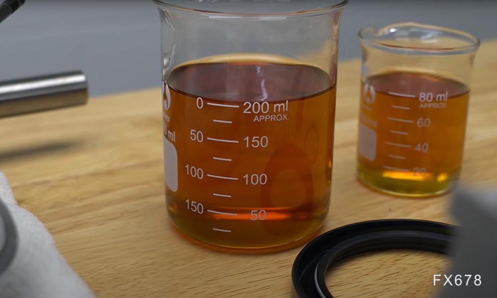 全球经济风暴来袭:石油、战争、关税与央行失灵的致命交织