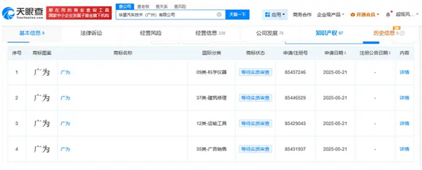 广汽华为强强联手!已申请“广为”商标