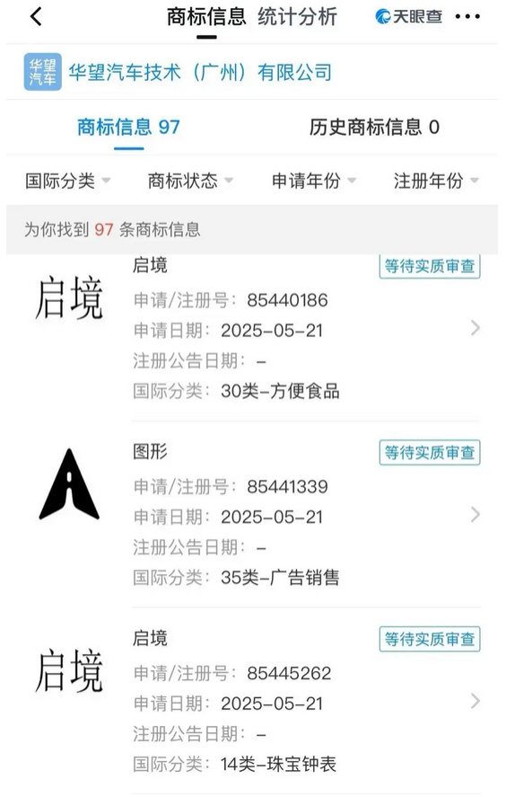 广汽华为强强联手!已申请“广为”商标