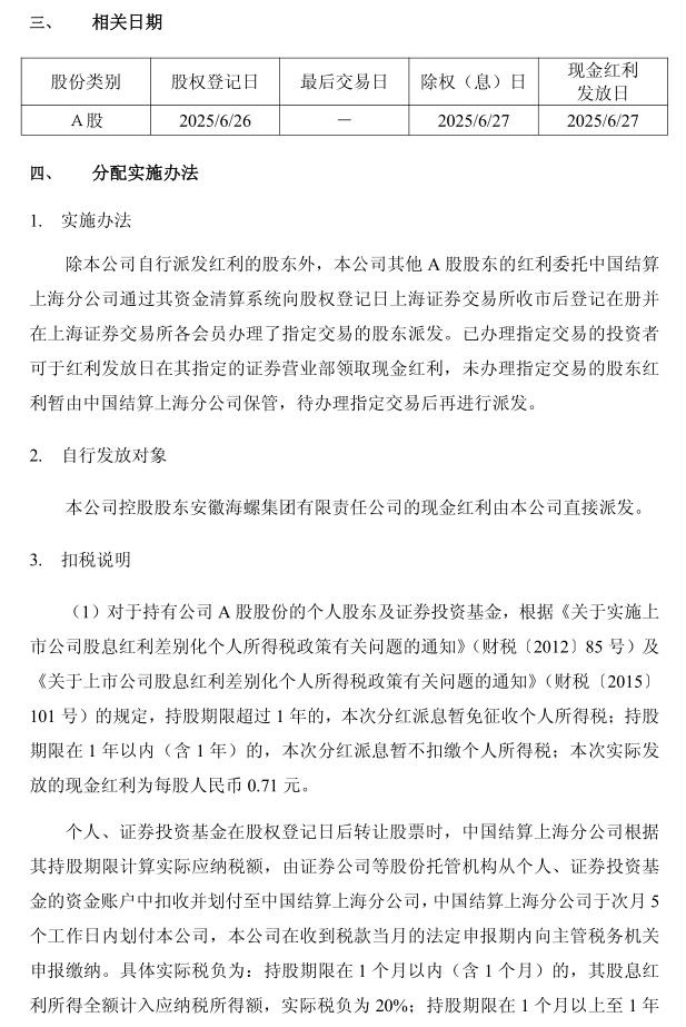 海螺水泥、冀东水泥即将派发现金红利